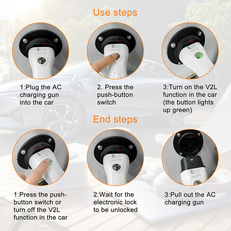 feyree V2L Cable Electric Car  - Outdoor Power Socket recensione e prezzo