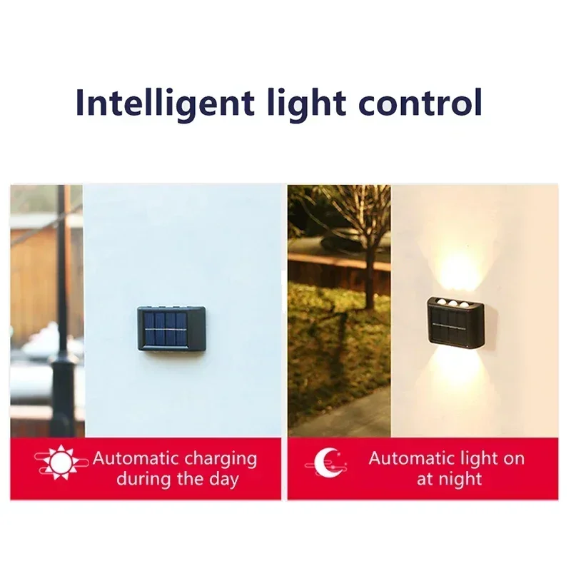 LED Solar Light Outdoor Waterp - Outdoor Powerwall recensione e prezzo