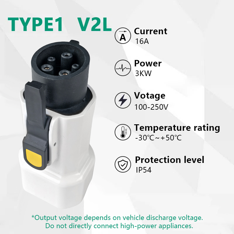 EVqiaoyi Type1 V2L Discharger  - Outdoor Power Socket recensione e prezzo