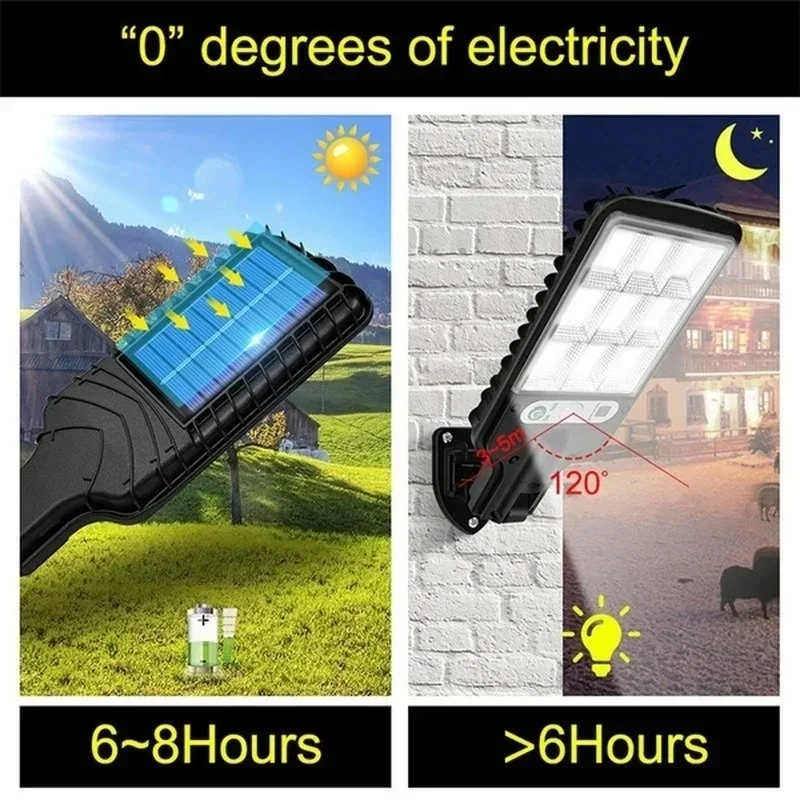 Powerful LED Solar Outdoor Led - Outdoor Powerwall recensione e prezzo