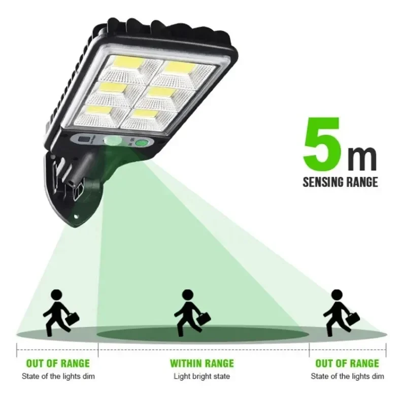 Powerful LED Solar Outdoor Led - Outdoor Powerwall recensione e prezzo