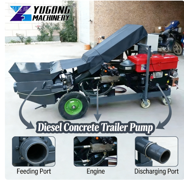 YG Customized Factory Price Sm - Concrete Mixer Small recensione e prezzo