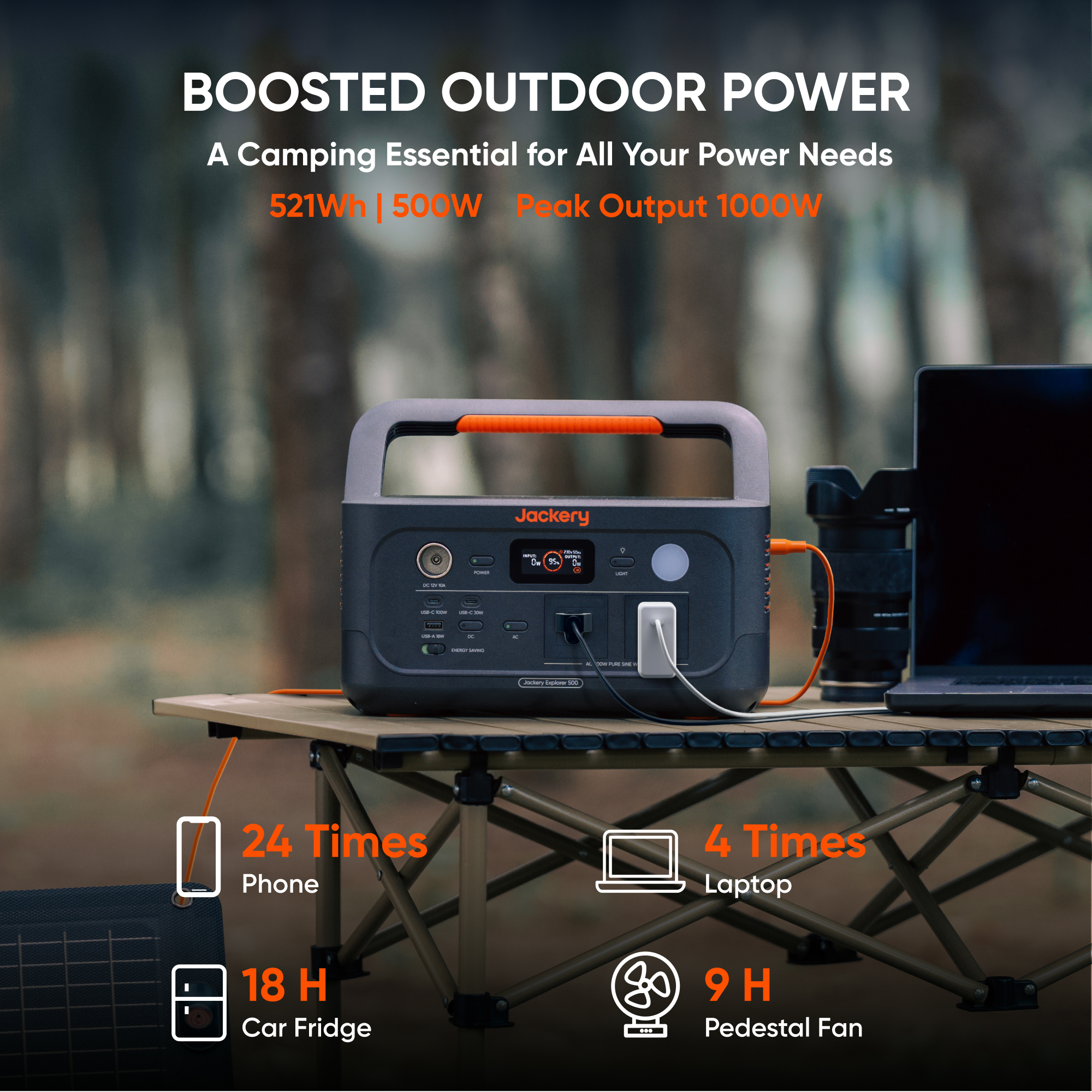 Jackery Portable Power Station - Power Outdoor Jackery recensione e prezzo
