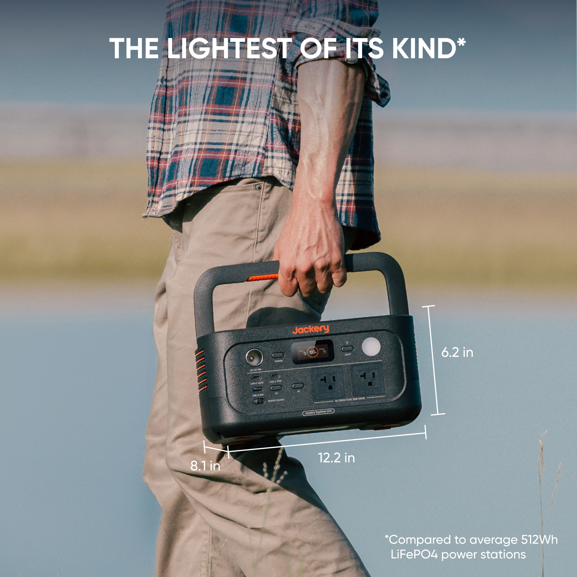 Jackery Portable Power Station - Power Outdoor Jackery recensione e prezzo