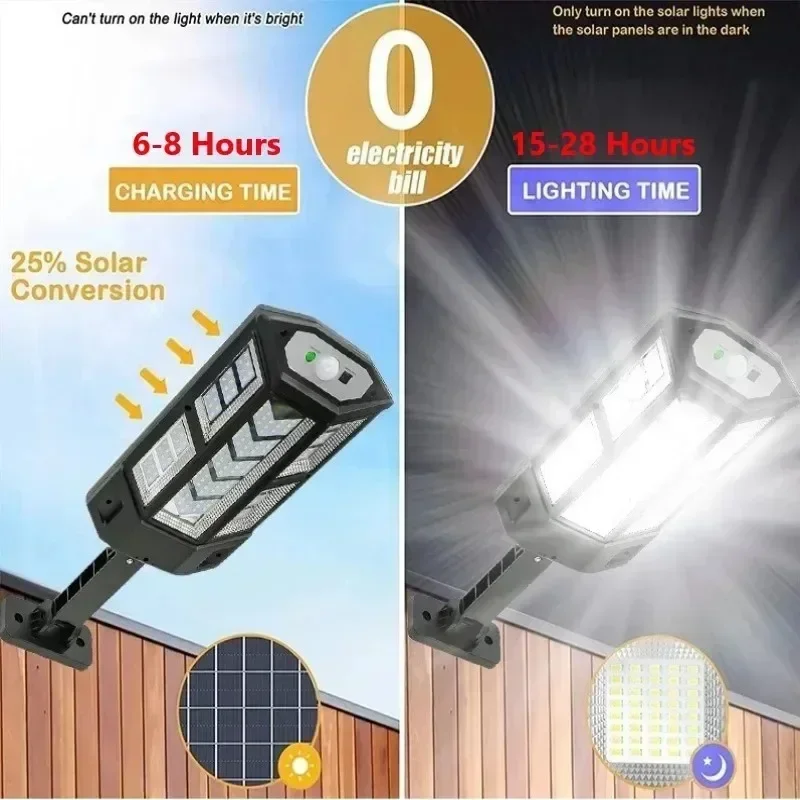 Solar LED Light Super Bright O - Outdoor Powerwall recensione e prezzo
