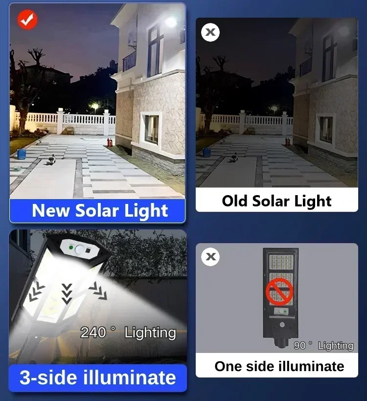 Solar LED Light Super Bright O - Outdoor Powerwall recensione e prezzo